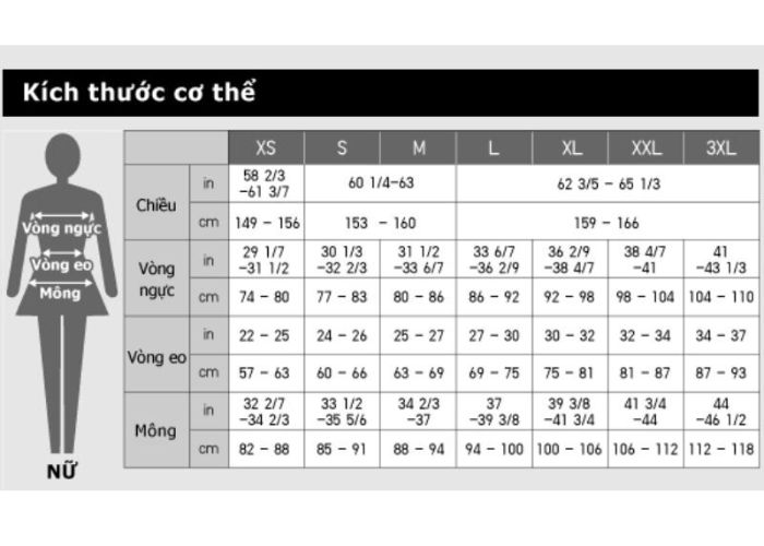 Bảng size uniqlo nữ