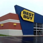 Website best buy là gì