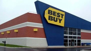 Website best buy là gì